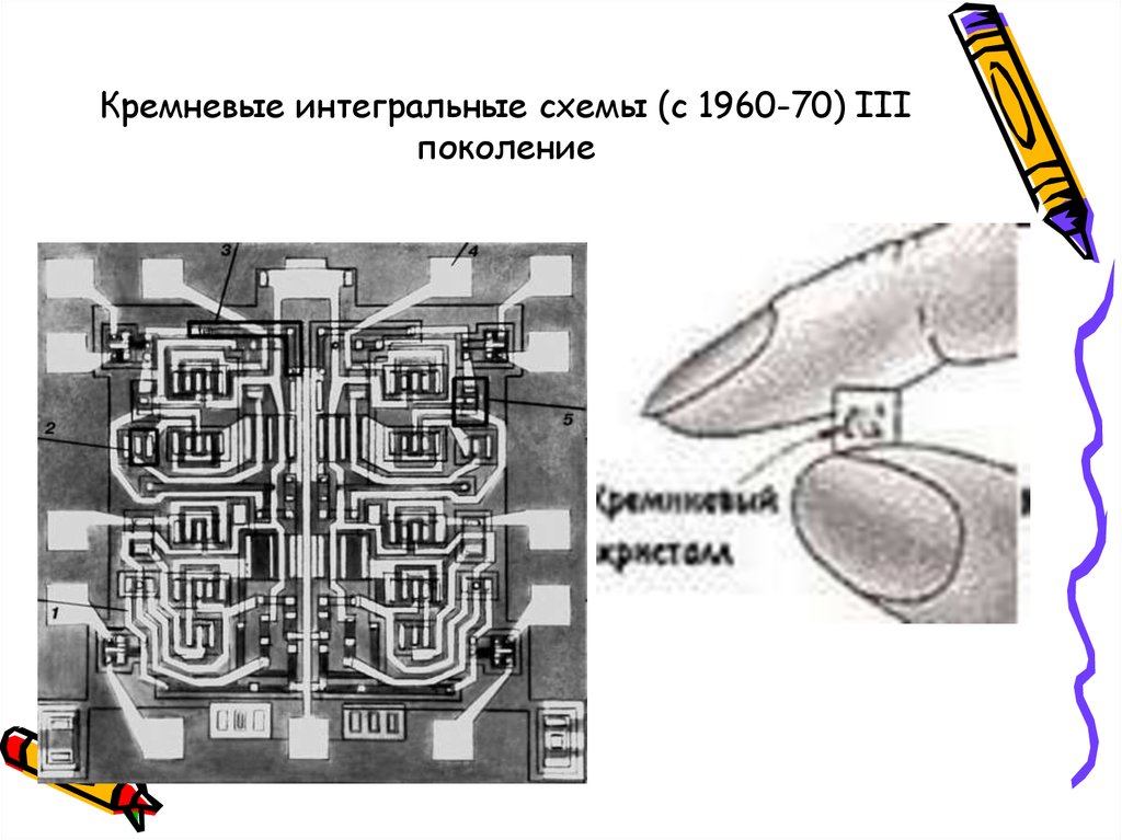 Четвертое поколение сверхбольшие интегральные схемы 1980