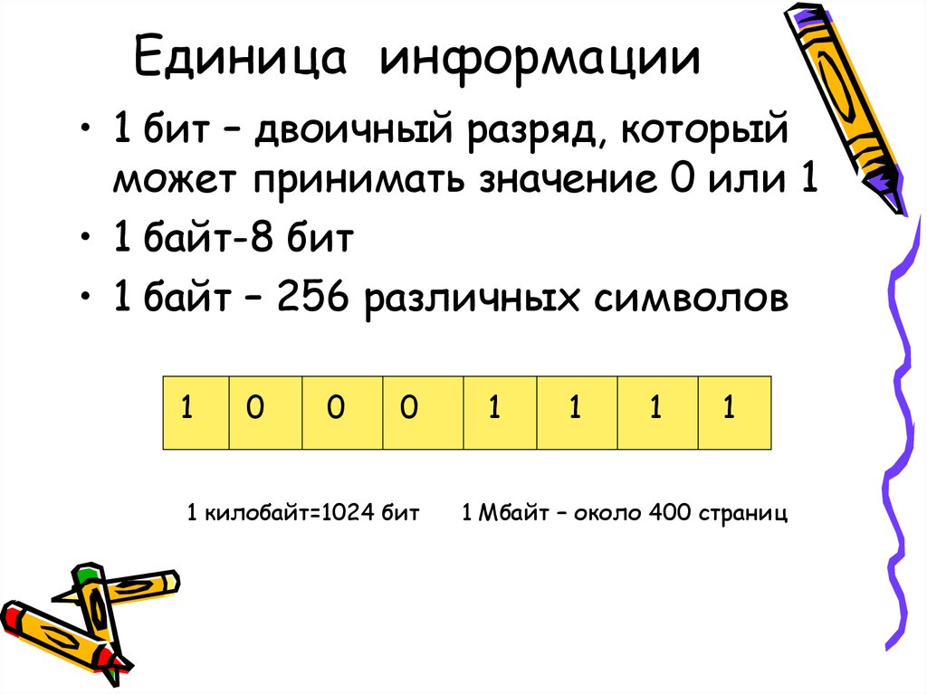 Единица информации 8 бит