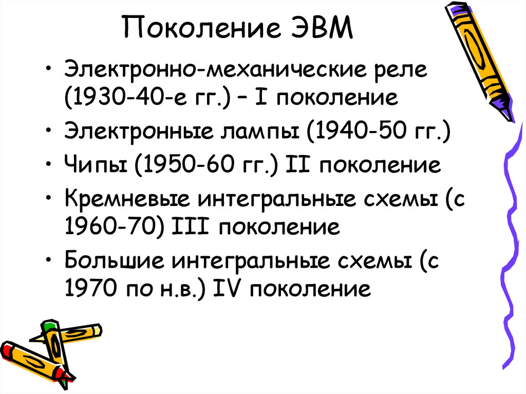 Поколение ЭВМ