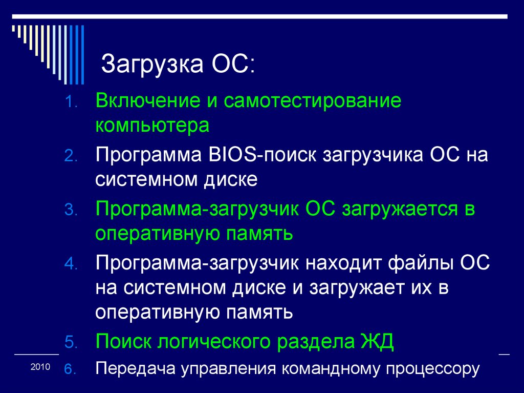 План оперативки перед работой