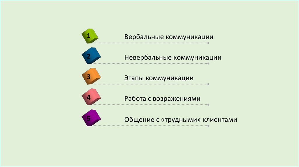 Инструменты коммуникации в общении. Этапы общения в психологии. 5 Этапов коммуникации. Этап коммуникации 5 этапов. Этапы коммуникации в правильном порядке.