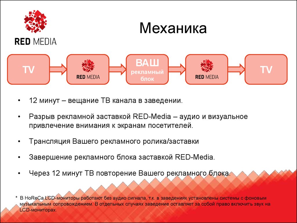 Канал red программа. Ред Медиа каналы. Телеканал комедия ТВ Red Media. Ред Медиа каналы реклама. Рекламный разрыв.