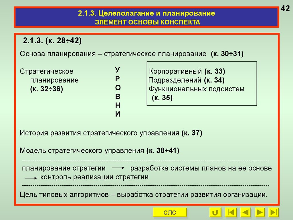 Br характеристика элемента по плану