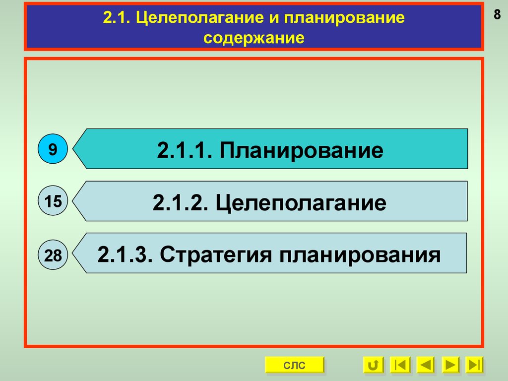 Планирование содержат