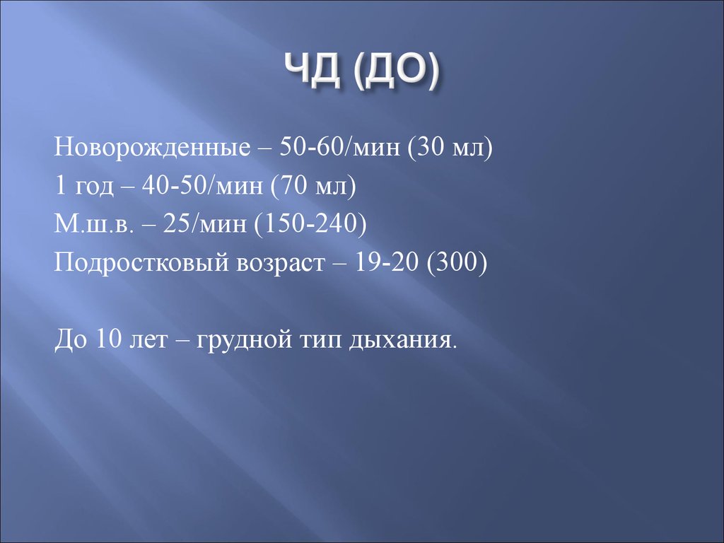 Чд. Кд чд. Чд и до это. 50мин/год.