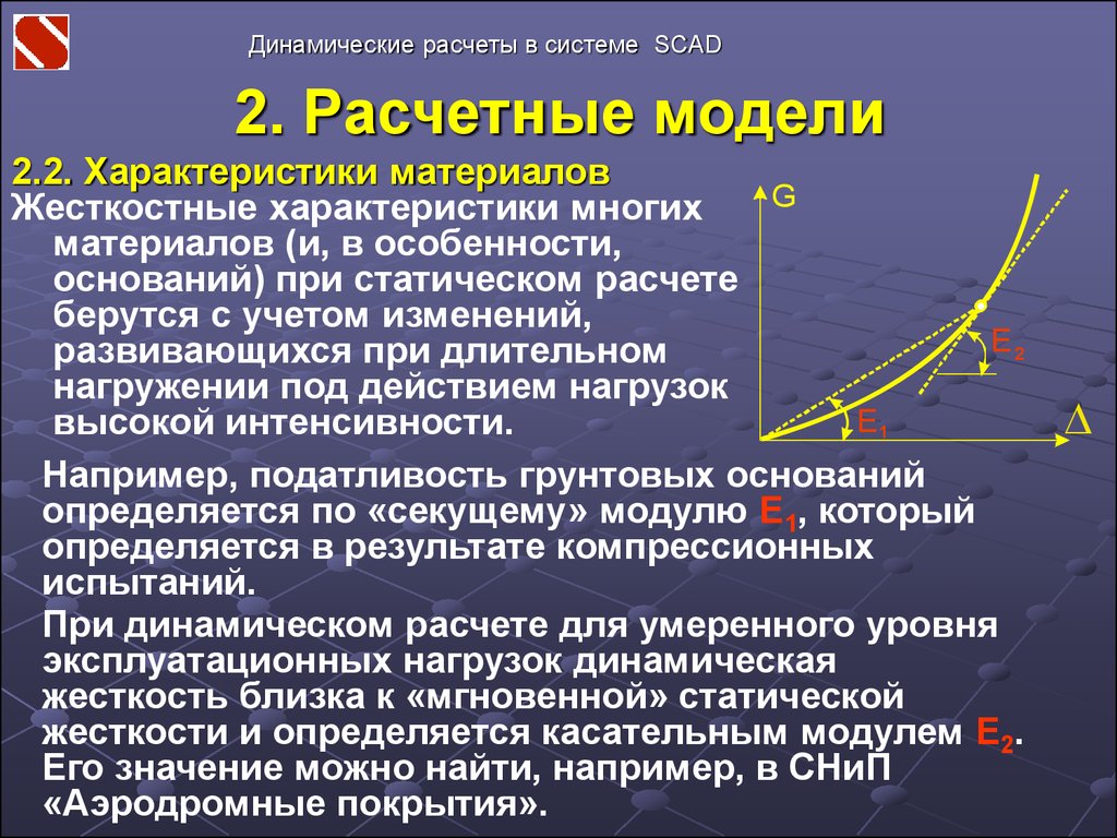 Динамический расчет. Расчетная динамическая модель сооружения. Модели основания в динамических расчетах. Расчетные модели нагрузок.