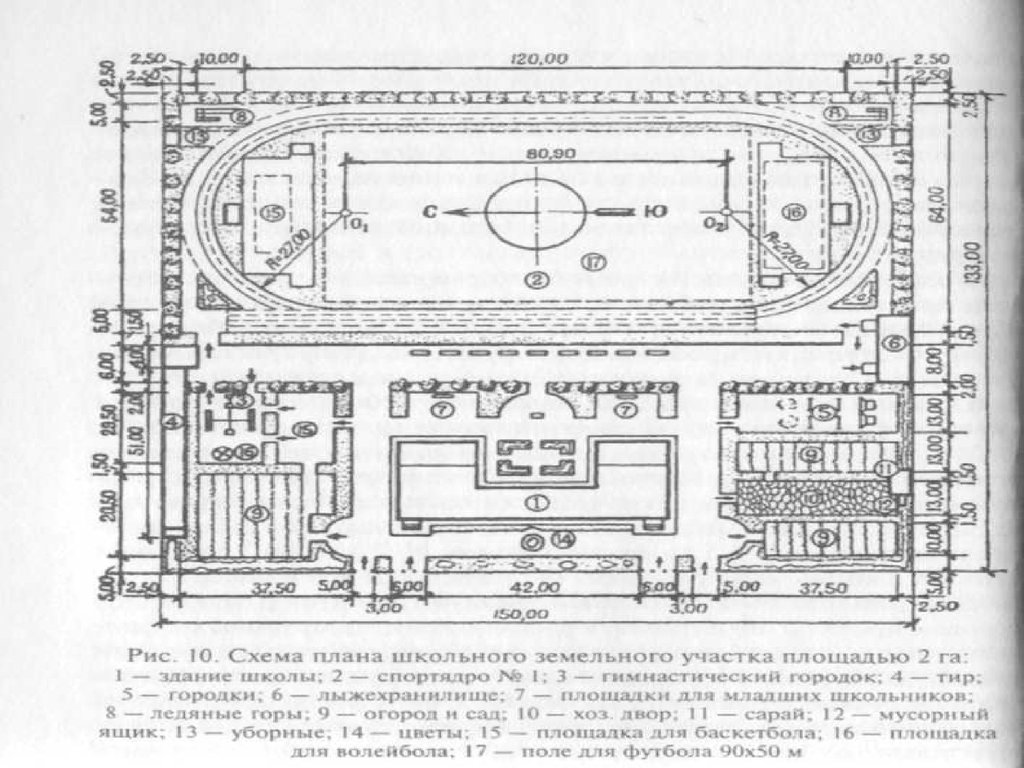 Схема спортивных сооружений