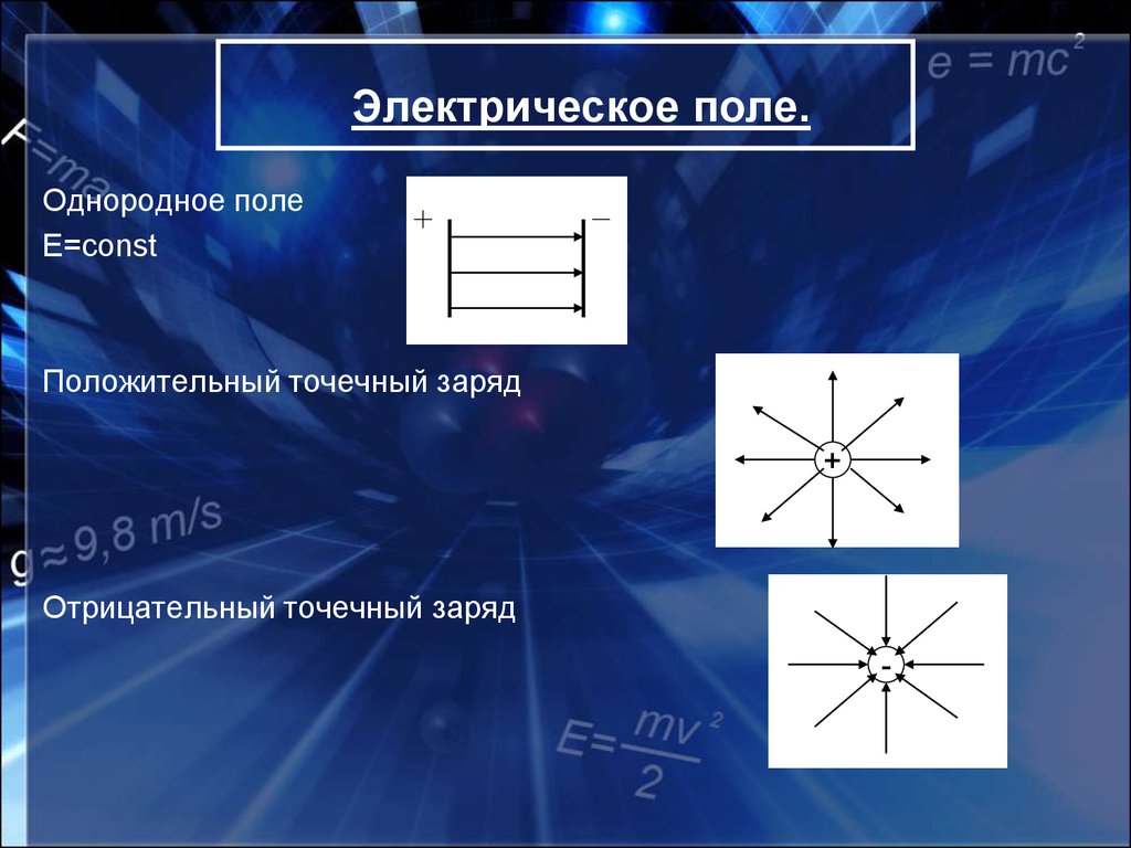 Горизонтальное однородное поле