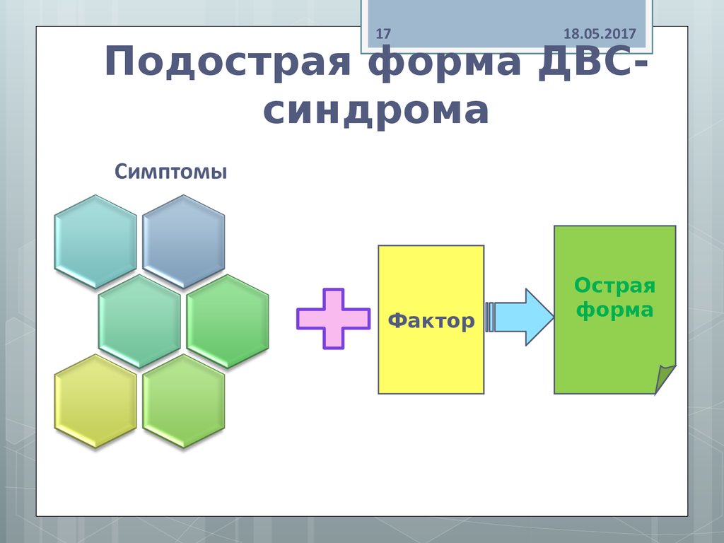 Подострая форма ДВС-синдрома