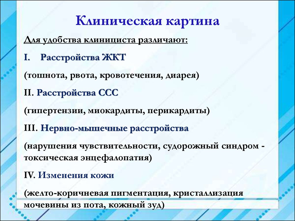 Функциональное расстройство желудка карта вызова смп