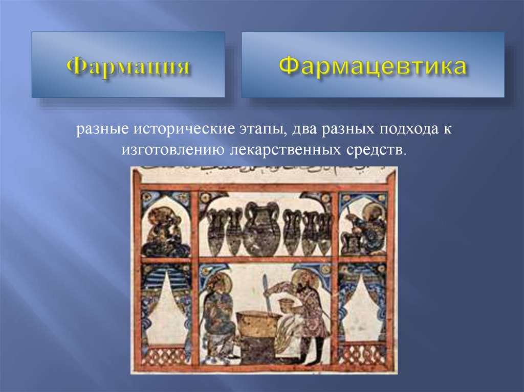 Исторический стадия. Исторические этапы фото. Исторические этапы. Фото разные исторические этапы.