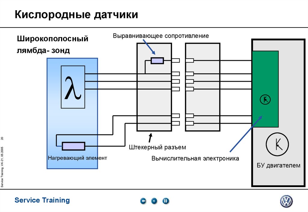 Схема датчика кислорода