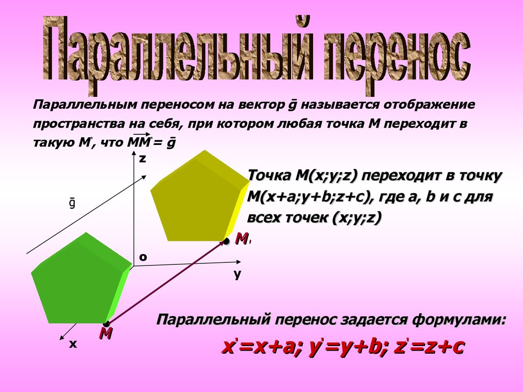 Параллельный перенос точки относительно прямой. Геометрические преобразования параллельный перенос. Геометрические преобразования пространства. Параллельный перенос на вектор. Парапелтеый перенос на вектор.