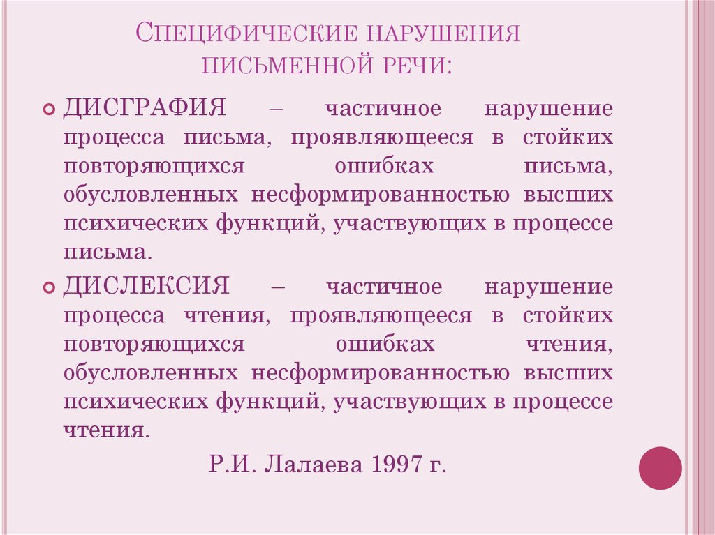 Нарушение письменной речи презентация