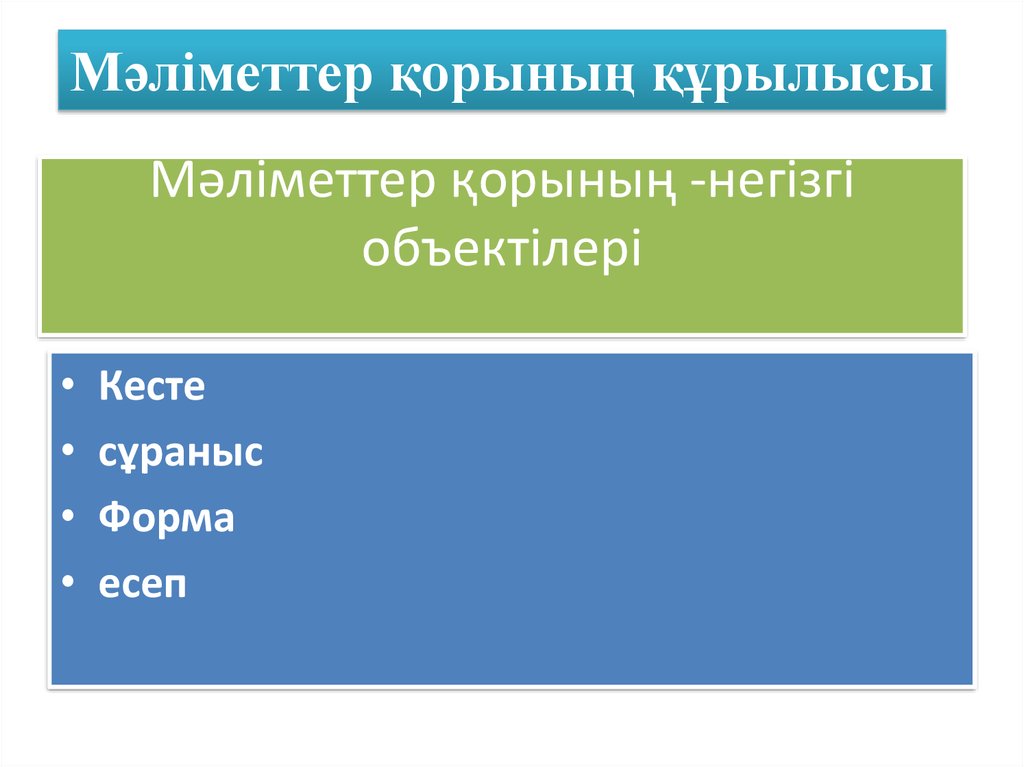 Деректер қоры дегеніміз не сипаттама беріңіз. Кесте форма. Кесте. Access ДББЖ.