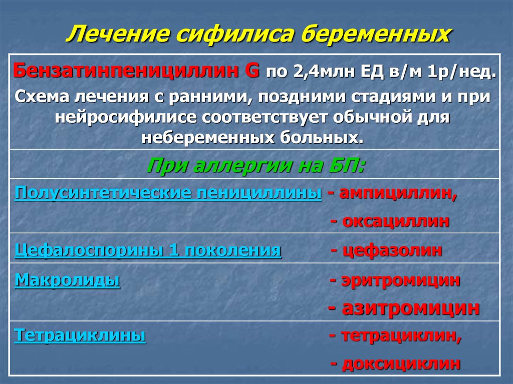 Противоспирохетозные средства презентация