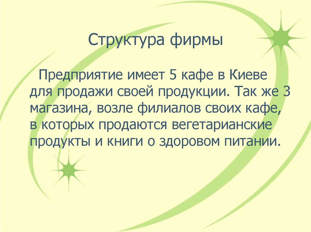 Структура фирмы