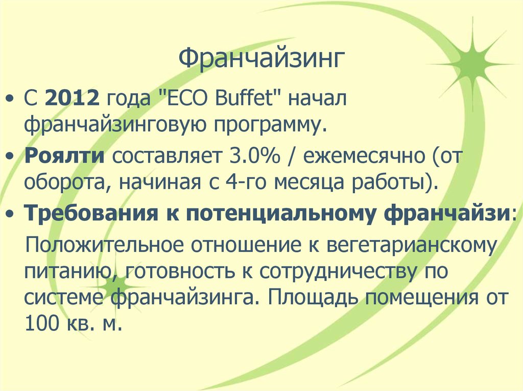 Франчайзинг