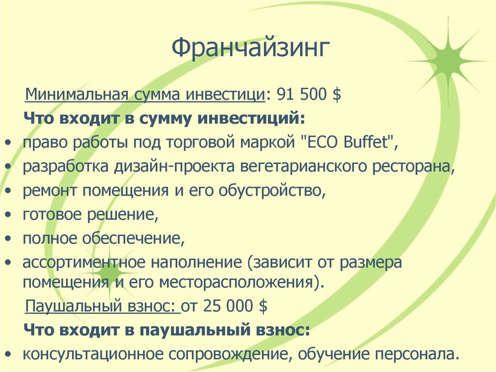 Франчайзинг