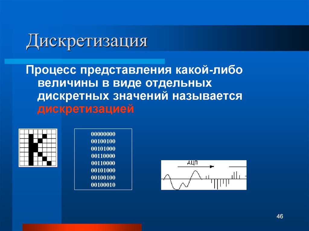 Преобразование непрерывных изображений и звука в набор дискретных значений в форме кодов