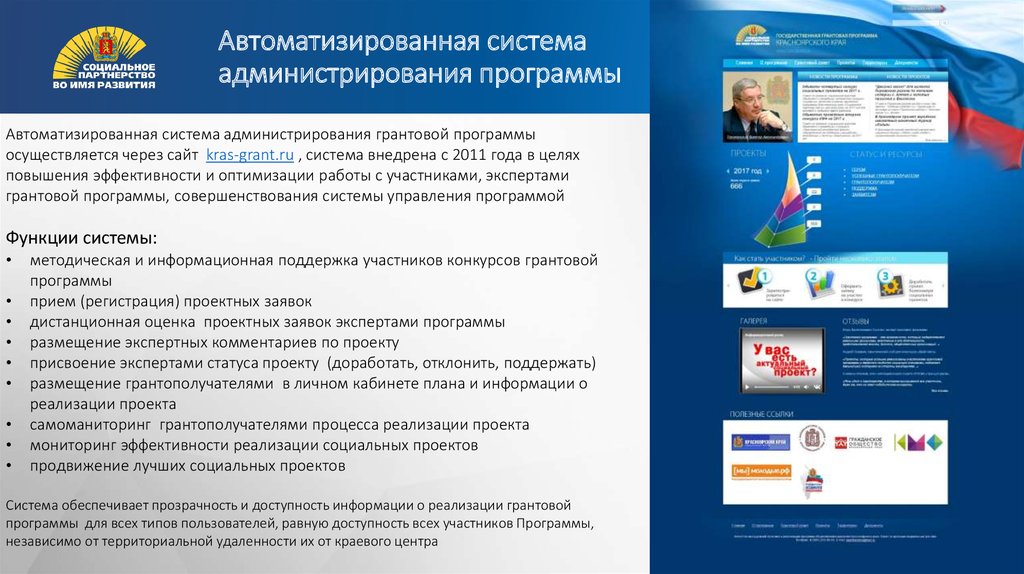 2х2 программа красноярск. Грантовые программы. Грантовая программа партнерство. Администрирование программного обеспечения. Подсистема администрирования.