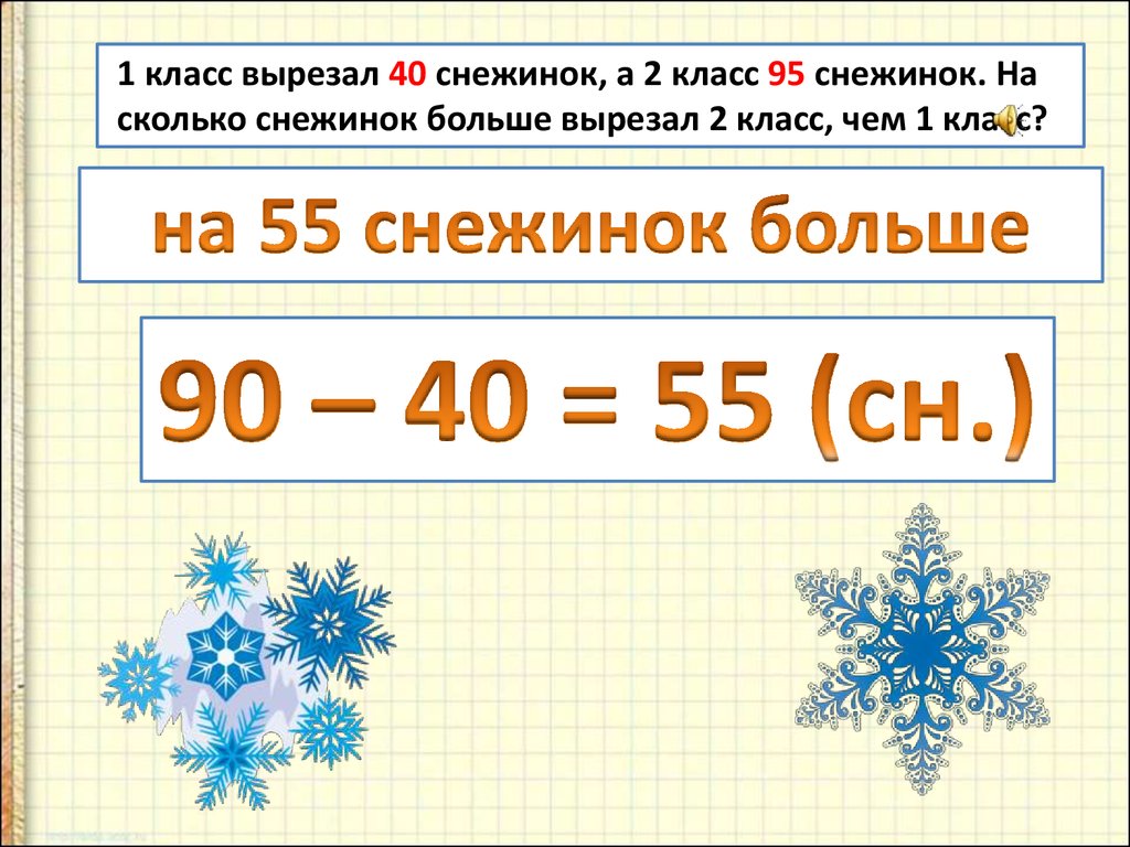 Проверка вычитания 2 класс. Проверка вычитания 2 класс презентация. Сколько способов проверки вычитания. Наглядности на тему проверка вычитания 2 класс.