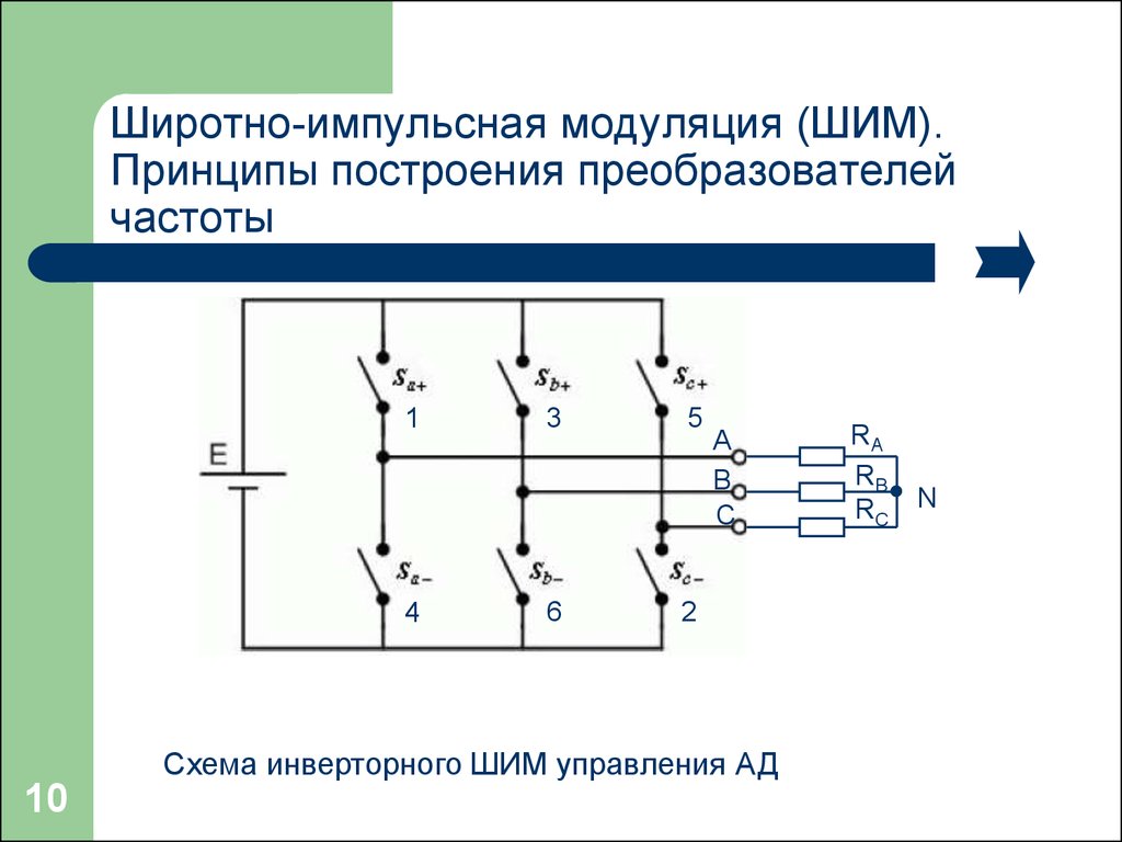 Регулирование 7. ШИМ импульсный модулятор. Схема Широно им пульсная модуляция. Широтно импульсная модуляция в преобразователях частоты. Преобразователь частоты управления ШИМ.