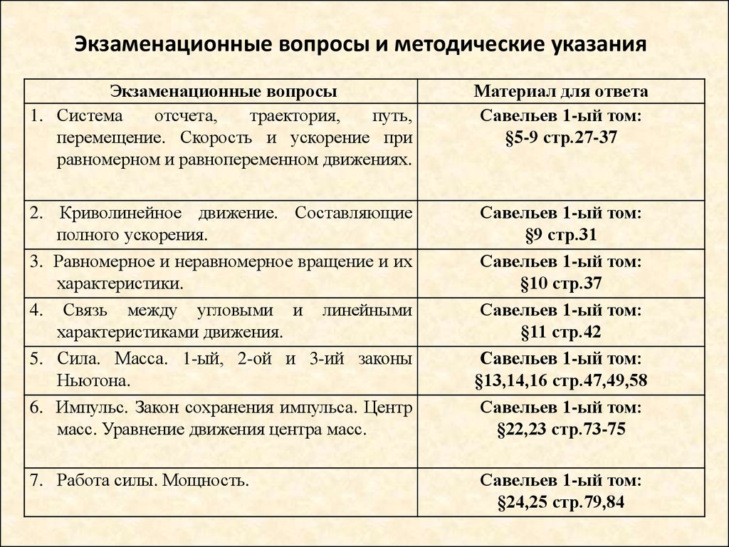 Методические указания расчет