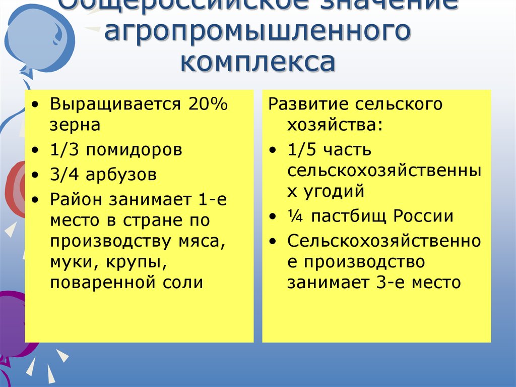 Дальний восток население природные ресурсы и хозяйство презентация