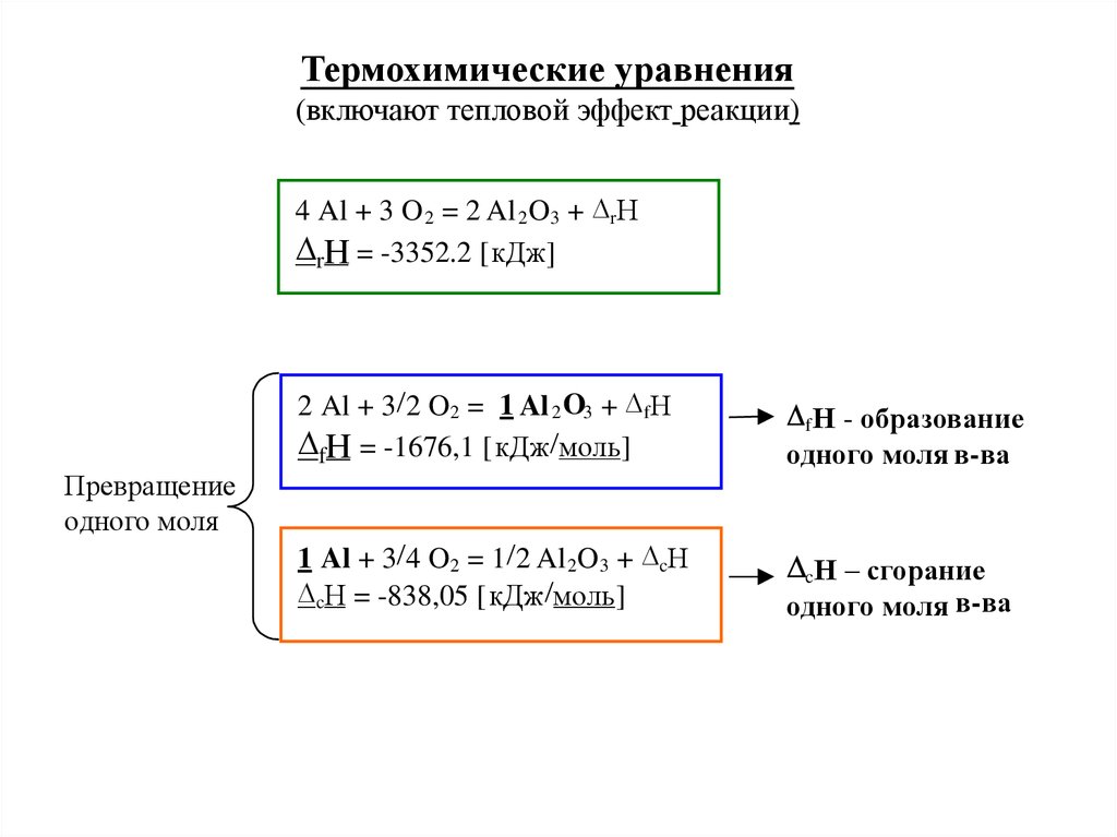 Расчеты по термохимическим реакциям. Термохимическое уравнение реакции. Термохимические уравнения. Термохимические уравнения - уравнения. Тепловые эффекты и термохимические уравнения.