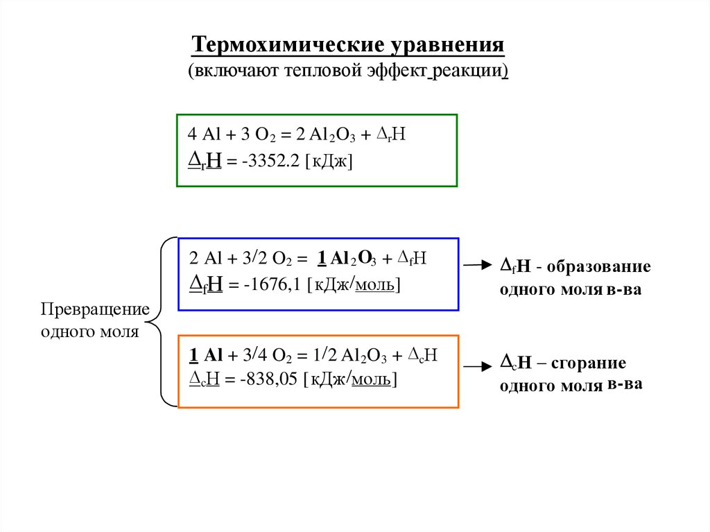 Термохимические уравнения. Термохимическое уравнение реакции. Термохимические уравнения - уравнения. Тепловой эффект химической реакции термохимические уравнения.