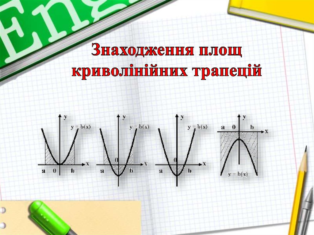 Знаходження площ криволінійних трапецій