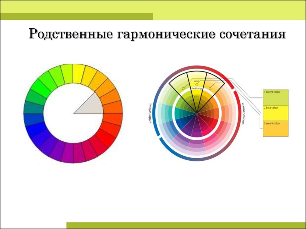 Родственные цвета. Гармонические сочетания родственно-контрастных цветов. Родственное сочетание цветов. Гармонические сочетания родственных цветов. Теория гармонических цветовых сочетаний.