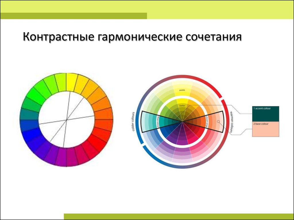 Строение цвета. Гармонические сочетания контрастных цветов. Однотонные гармонические сочетания. «Динамическая теория цвета. Аппарат для определения гармонических цветовых сочетаний.