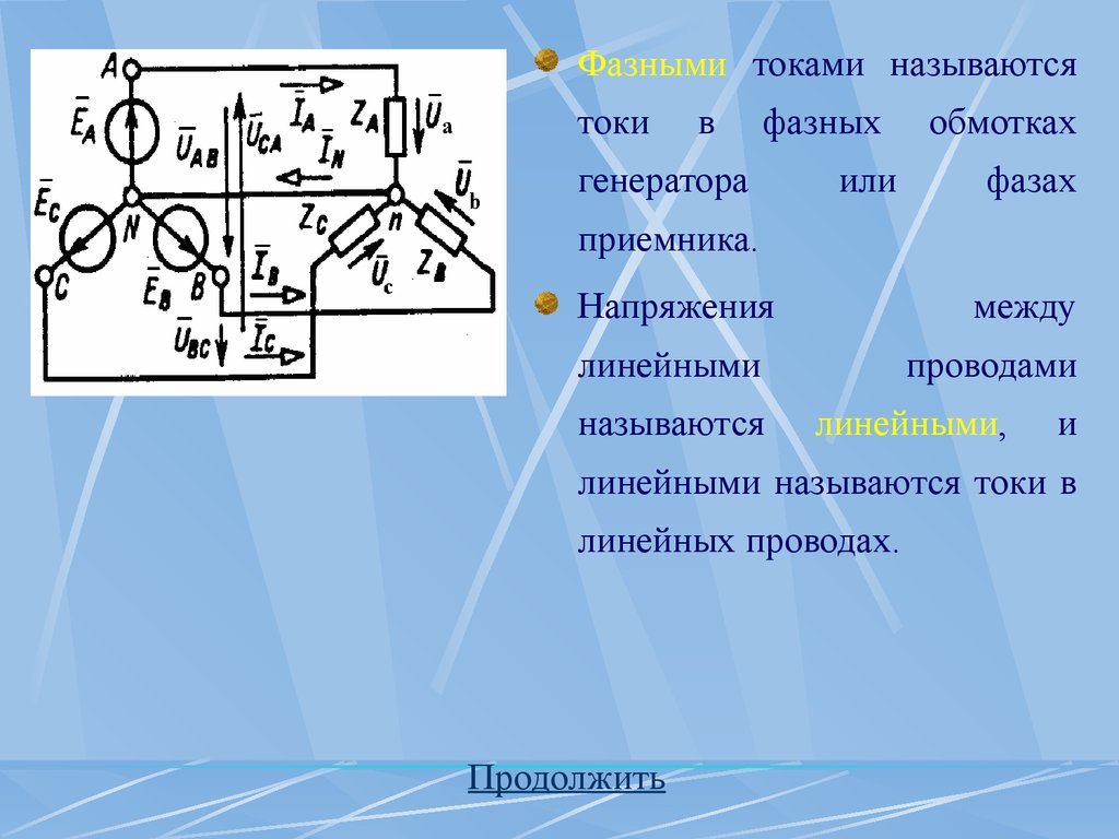 Как называется ток. Фазные токи и напряжения. Линейный и фазный ток.