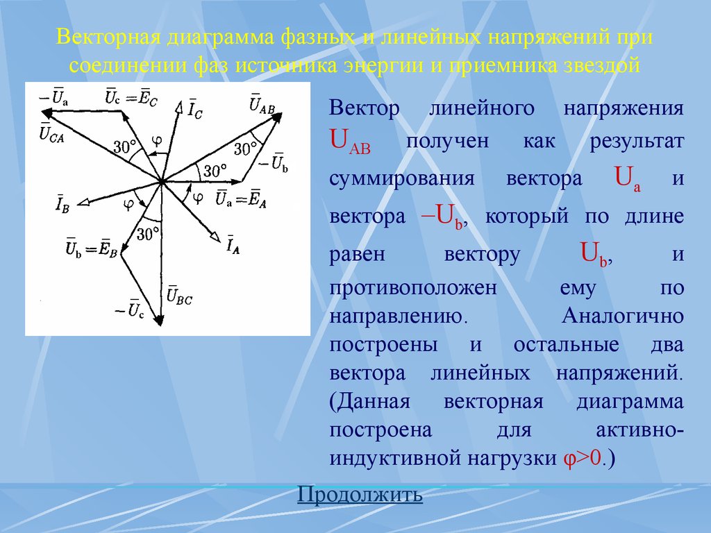 buy associative forms in a typology of number systems