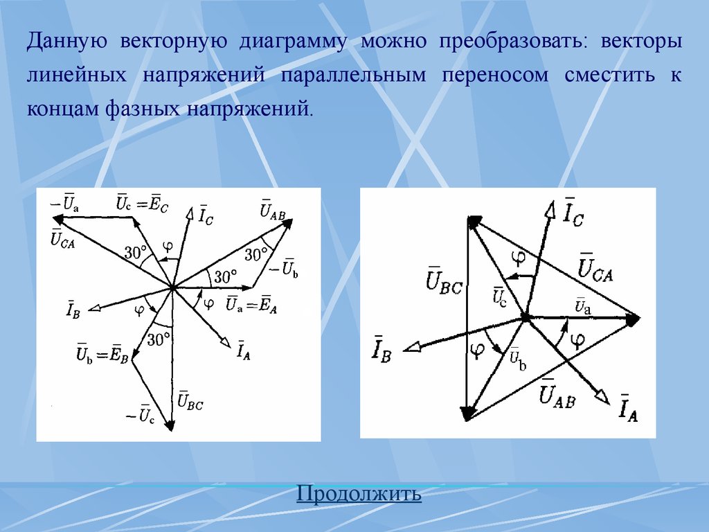 Векторная диаграмма линейного напряжения. Векторная диаграмма линейных напряжений. Векторная диаграмма фазных и линейных напряжений. Напряжение вектор. Вектор линейного напряжения.