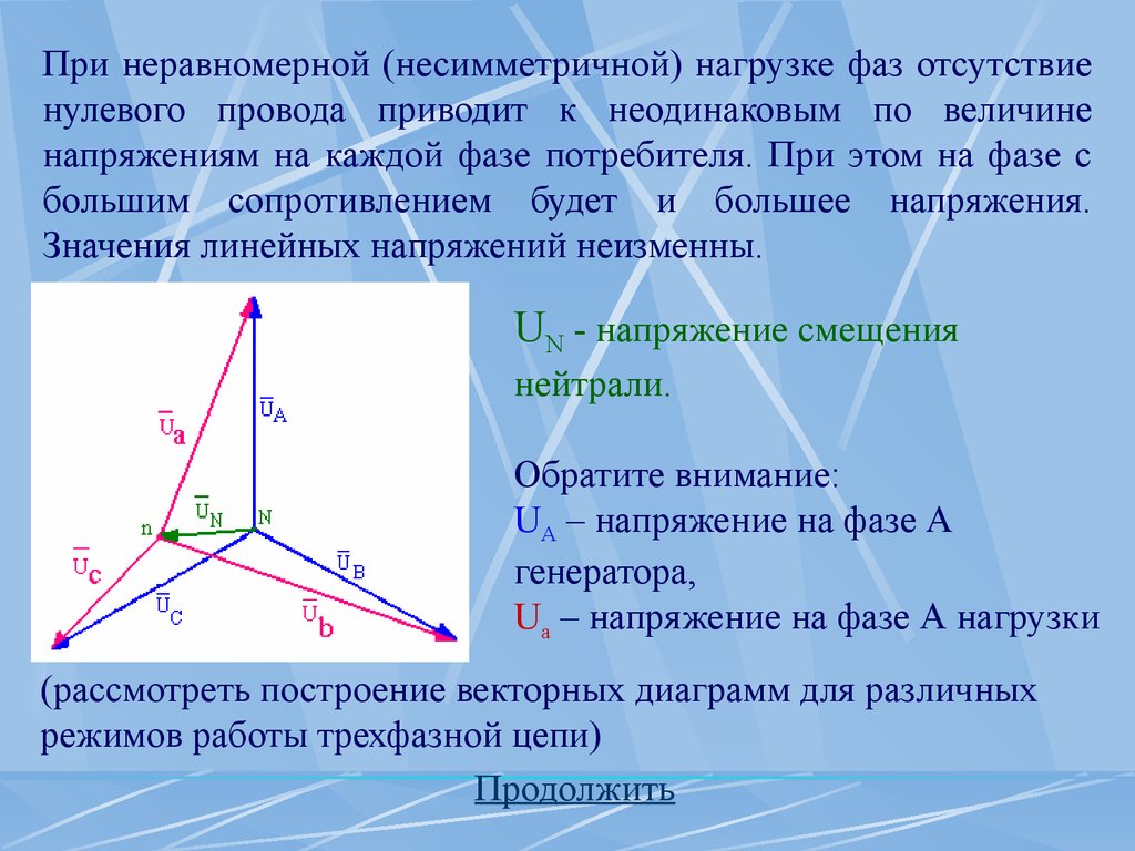 Векторная диаграмма токов и напряжений при обрыве фазы