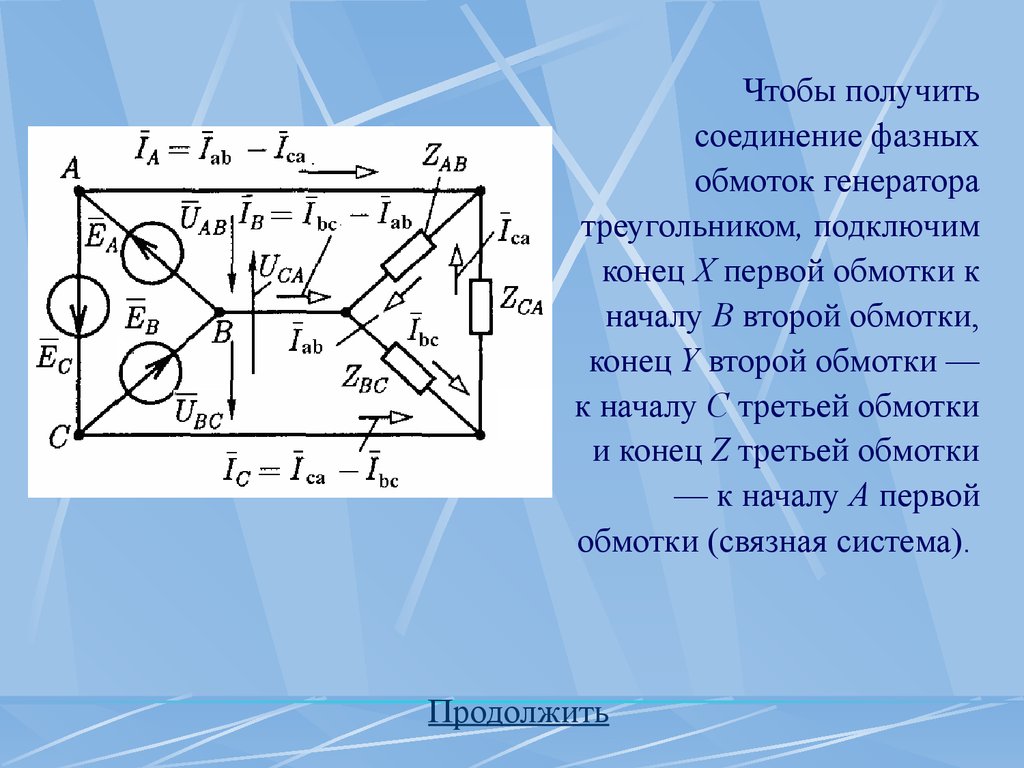 На изображенной схеме фазы трехфазного генератора соединены напряжение uab