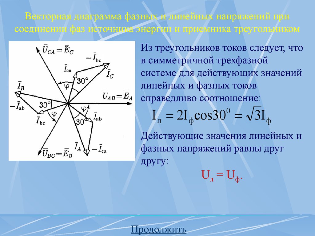 book the corrosion of character the personal consequences of work in the