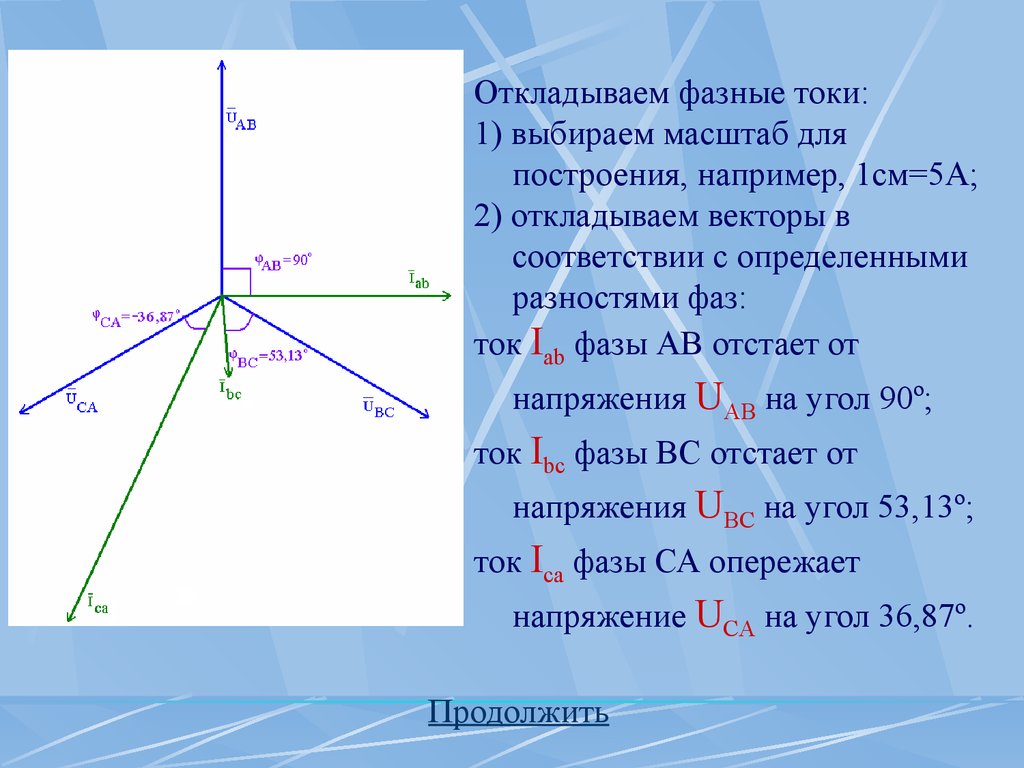 zur geochemie