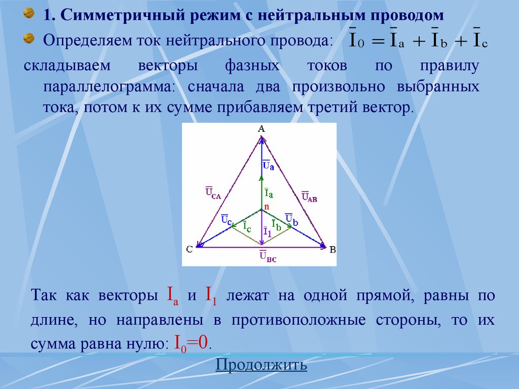 buy Junction Transistors