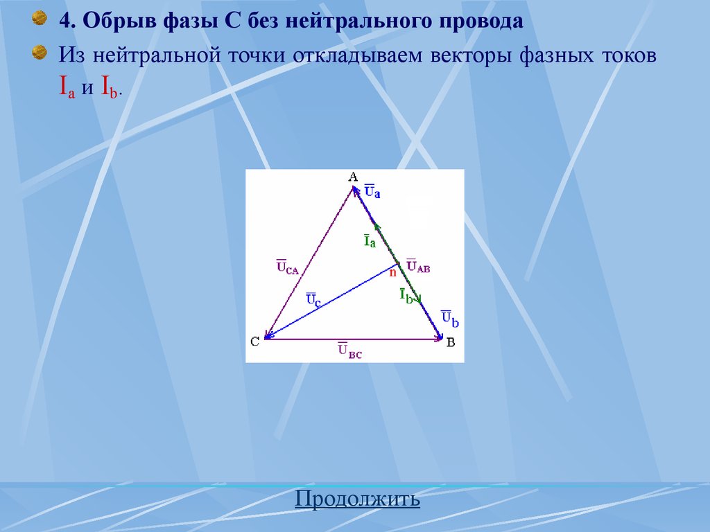 чернобыльская аэс 1977