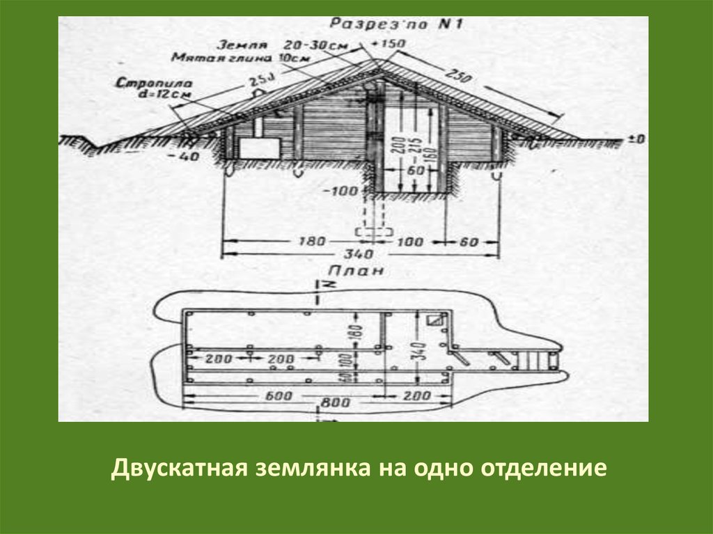 Проект землянки для проживания чертежи