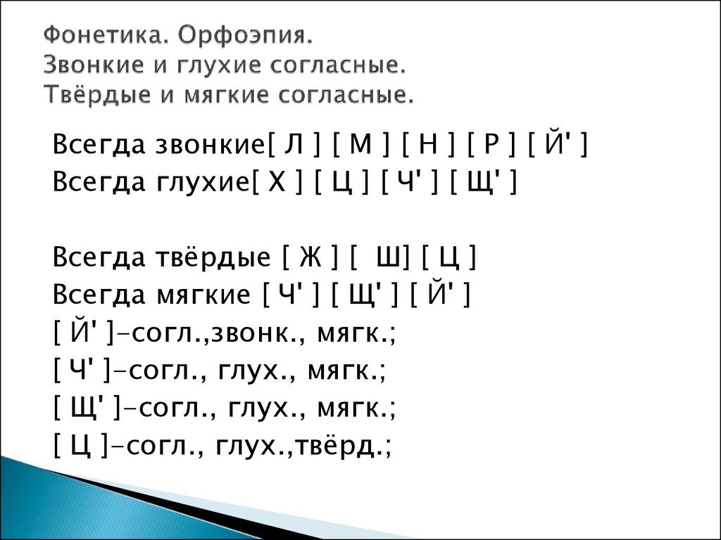 Фонетика и орфоэпия 7 класс повторение разумовская презентация