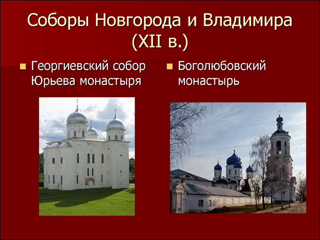 Храмы новгорода на карте