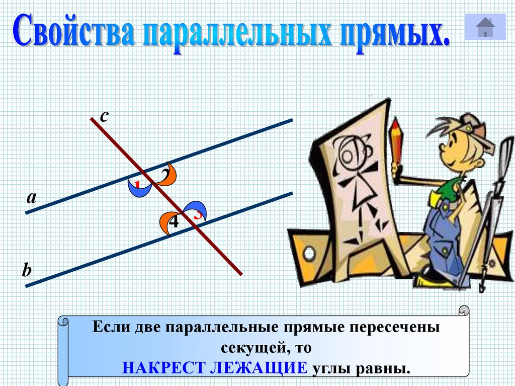 Презентация по параллельным прямым