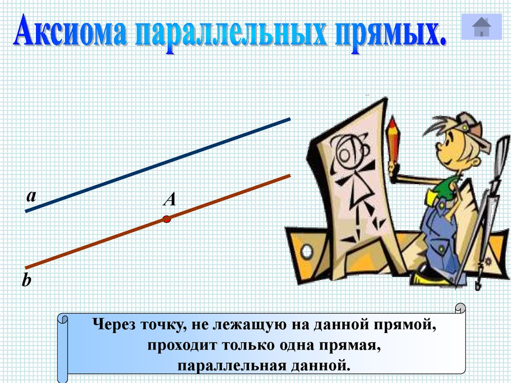 Аксиома параллельных прямых 7 класс решение задач сетков решение задачи
