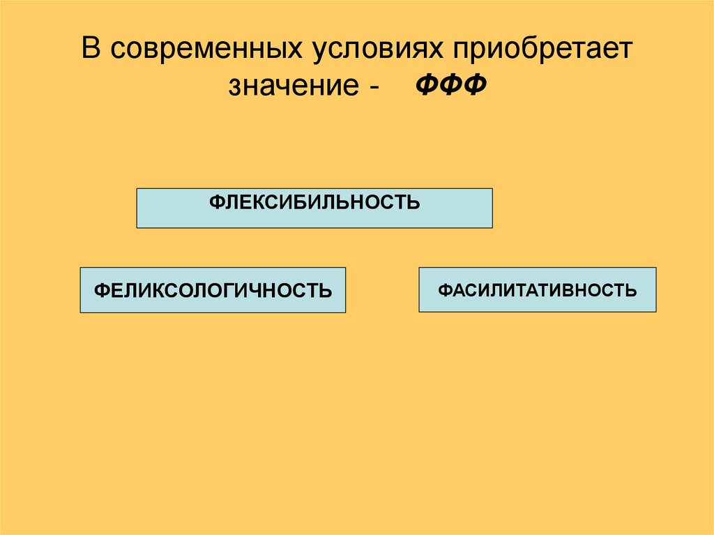 Какое значение приобретает