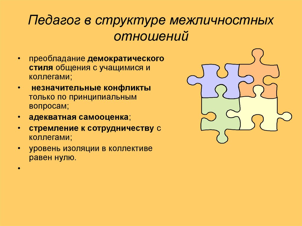 Учитель структура. Педагог в структуре межличностных отношений. Структура межличностных отношений в коллективе. Многоуровневая структура межличностных отношений в коллективе. Учителя в структуре межличностных отношений.